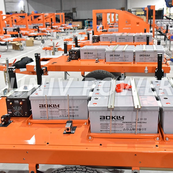 El pedido de Qatar de 120 torres de iluminación solar está en producción